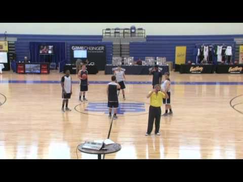 Mastering Effective Traps: Game-Changing Basketball Defense Techniques
