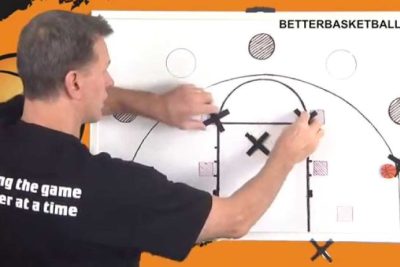 Mastering Baseline Out-of-Bounds Plays with Effective Screen Setting