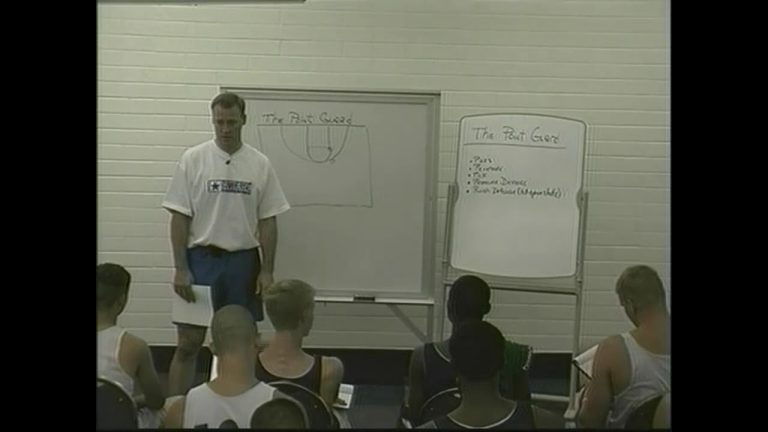 The Essential Roles and Responsibilities in a Basketball Team