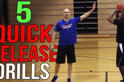 Mastering the Art of Quick Release Dribbling: Unlocking Efficiency and Speed