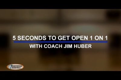 Basketball Techniques: Mastering Openings Near the Hoop