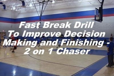 Mastering Fast Break Decision-Making: Strategies for Quick and Effective Choices